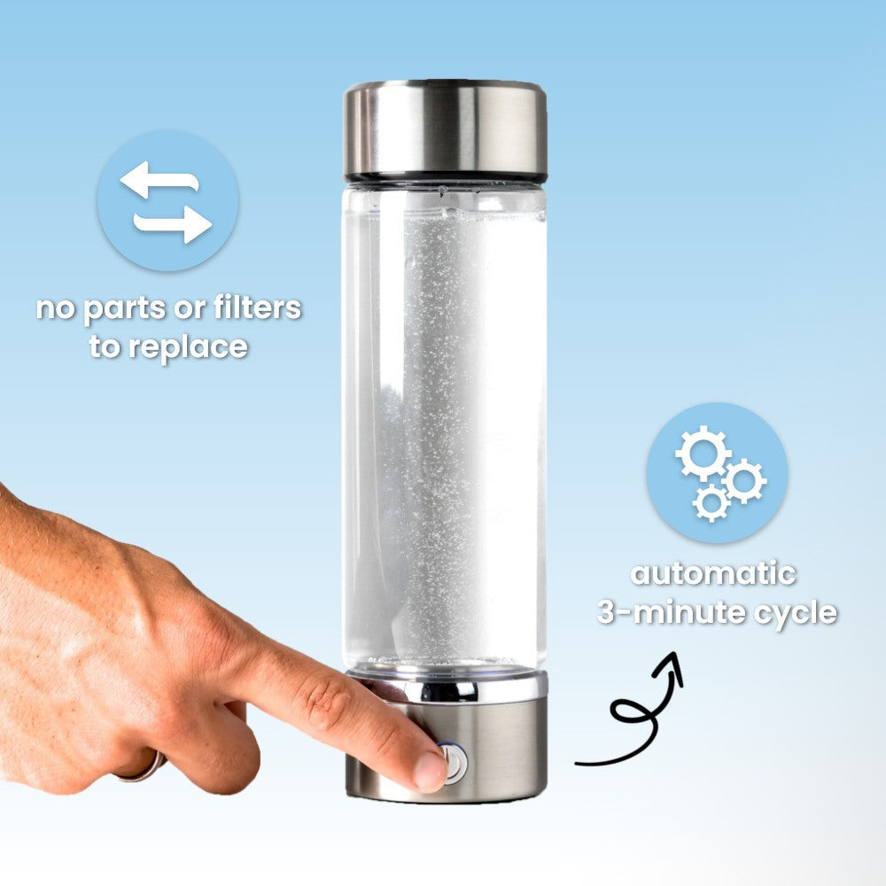 DOGDD™ Hydrogen water bottle